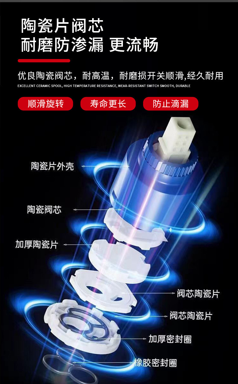 Household grey washbasin faucet, bathroom counter basin, washbasin, washbasin faucet manufacturer Application Scenario