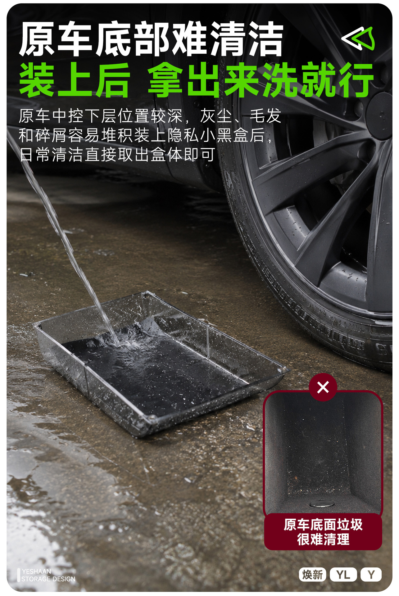 Suitable for Tesla's new Model Y/YL central control privacy box, central control storage box, car storage box accessories