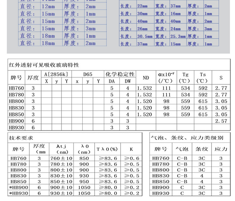 黑玻璃红外滤光片800nm以上高透滤波镜可见光截止_05.j