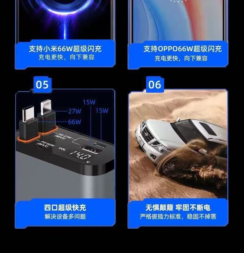 120W Super Fast Charging Car Charger High Power Five-In-One Comes with Retractable Cable Universal for Android and Apple Phones