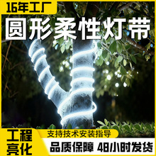 ���������A��360�������޺���l�����ˮ�V���T�^����led������