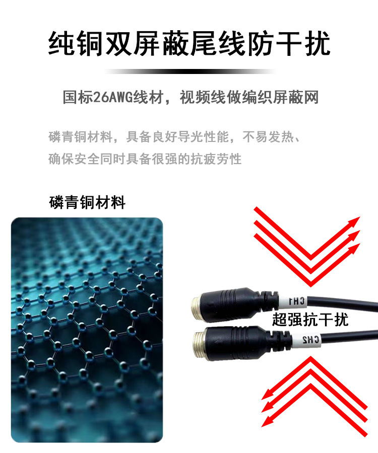 Rs485 Rs232 Boshijie Kaiyi Hikvision Rui Ming Yi Jia Wen Zhong Tian Anchi Shouhang Alarm