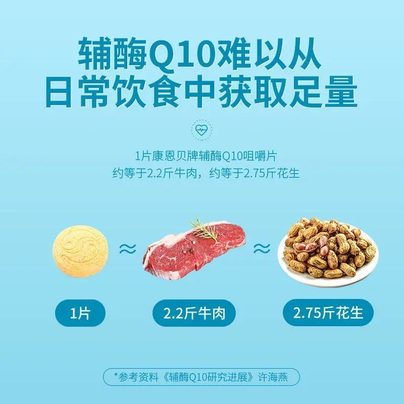 北京同仁堂喜維他牌補酵素q10ソフトカプセル|undefined