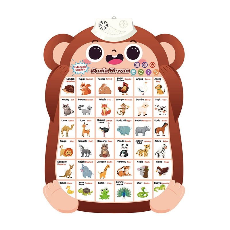 Маленькая обезьяна Форма внешней торговли горячая индонезийская английская двуязычная буква животных фруктов цифровая читающая звуковая настенная диаграмма