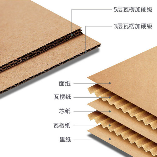 Packaging Express Carton Square Extra Hard Aircraft Box Customized Aircraft Box Printing Logo Manufacturer Wholesale