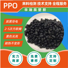 PPO������ȼPPOע�ܼ���ȼV0�������B������܇��PPO��늷��o�