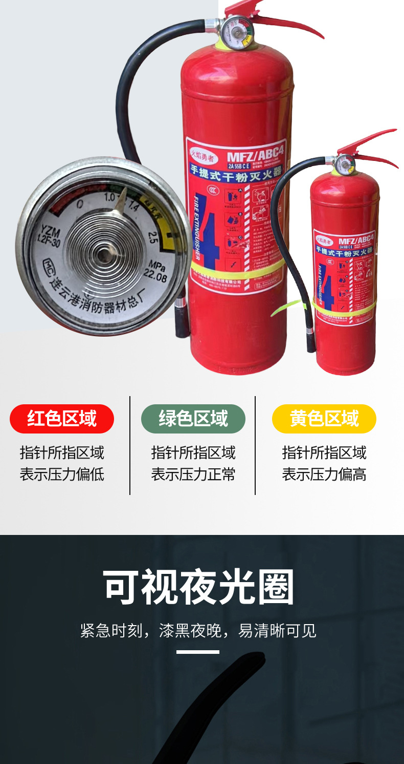 灭火器详情_05