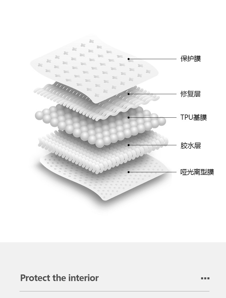 Suitable for BYD Seal Modified Interior Film Protection Screen Tempered Film Central Control Film Car Interior Supplies