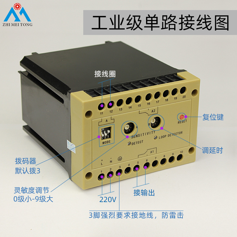 ־ͨҵ·ҵظмͣظȦ