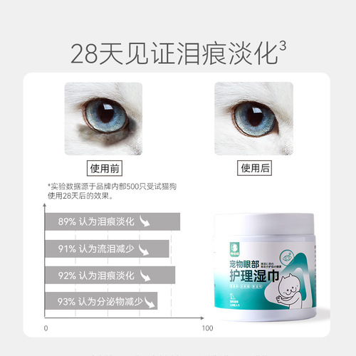 Eye care pet wipes, cat tear stain remover, eye poop wipe, puppy dog ​​Bichon Pomeranian cleaning cat supplies