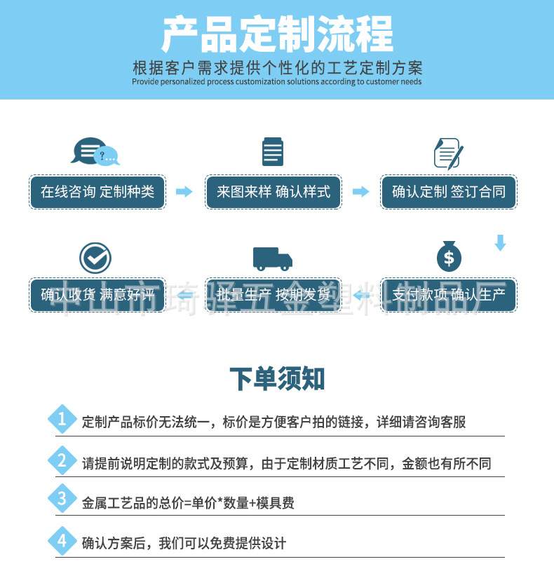 金属奖牌挂牌定制3D锌合金烤漆奖牌马拉松跑步比赛
