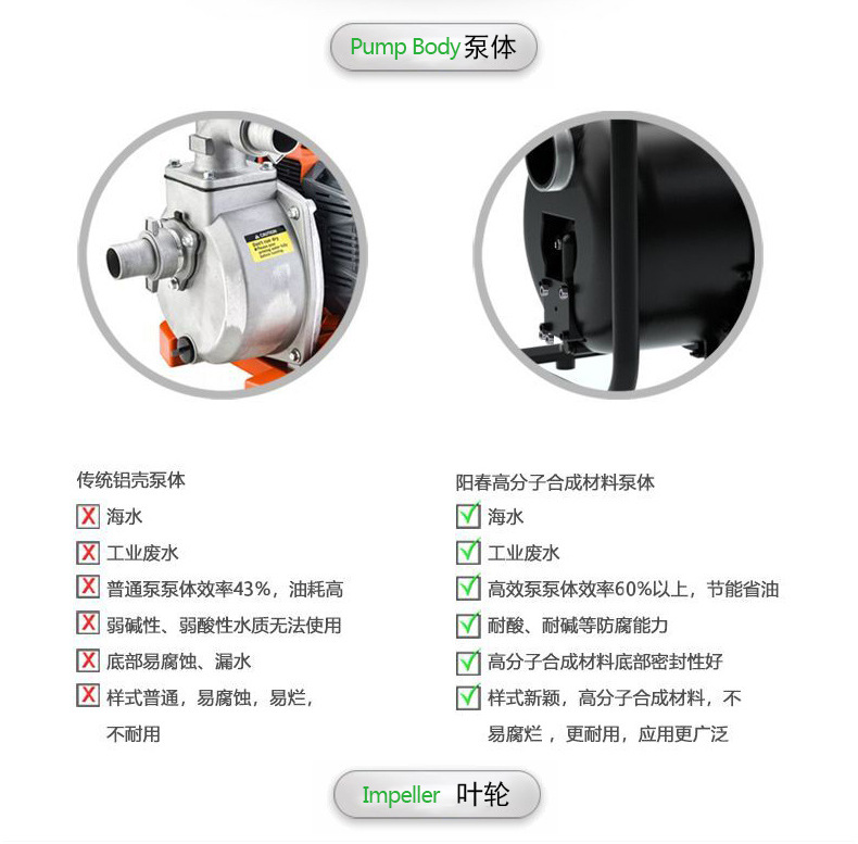 WP32-36-20中文_04.jpg