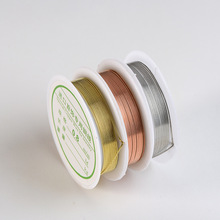 diy�ֹ������~����ָ�@���~�z����������Y���;����y�~�z����