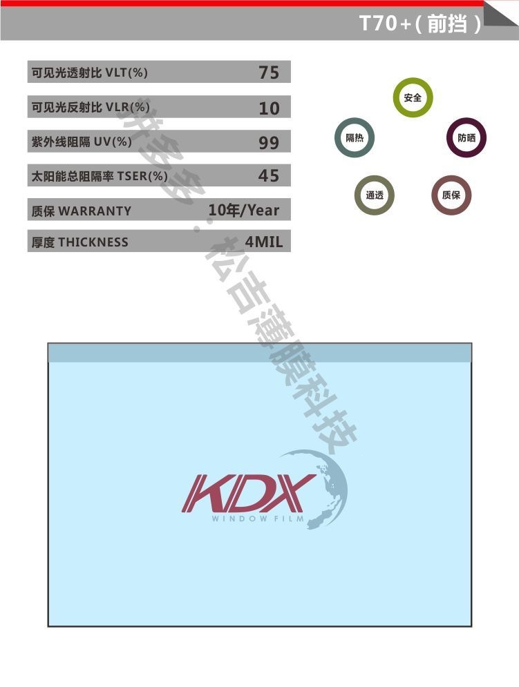 Kangdexin New Packaging Box Car Heat Insulation Solar Film Kangdexin Color Box Explosion-Proof Film Glass Film 30m Full Roll