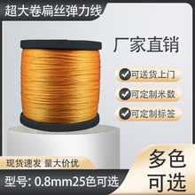 ��z�������ִ����������������錣��0.8mm��ĥ���龀���ɾo��diy