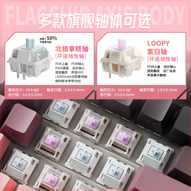 前行者X87カスタマイズされたメカニカルキーボードガスケットファブリックサイド刻む三麻雀音HiFi|undefined