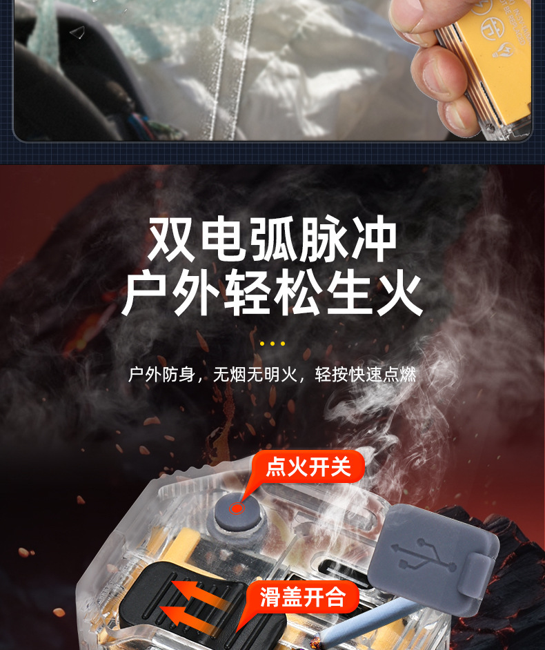 Cross-Border New Model White Laser Flashlight with Hammer, Multifunctional Outdoor Vehicle-Mounted Emergency Roller Zoom, Multi-Scenario Alarm