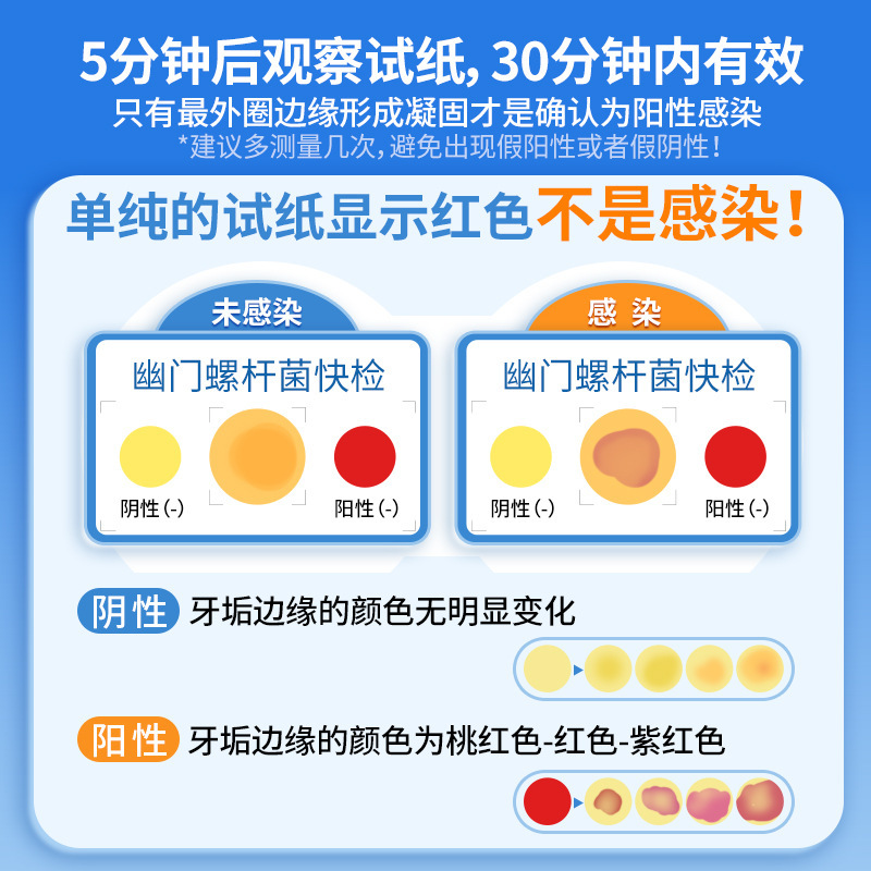 胃ヘリコバクターピロリ検査紙口臭胃病自己検査HP迅速自己検査家庭用非カーボン14ブローカード|undefined