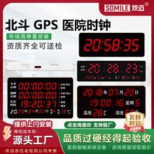 �tԺ����GPSͬ���r�Rϵ�y���ܶ๦�ܸ߾���ģ�K�ضȝ��LED����R