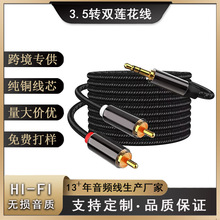 ������Ʒ3.5�D�pɏ�� FOC�o���~ �羳�����h������PVC�o�����l��