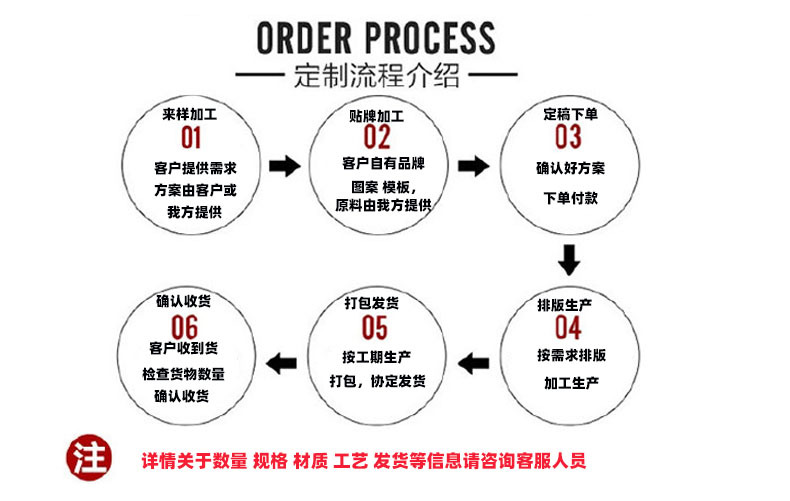 批发ABS有缝乒乓球 多球训练/比赛乒乓球 40+大球三星球高硬代发详情9