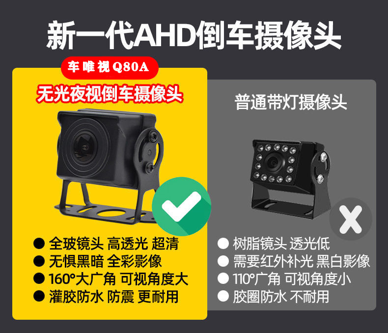 Large truck dashcam AHD high-definition night vision front and rear dual recording reversing image display 12V24 camera
