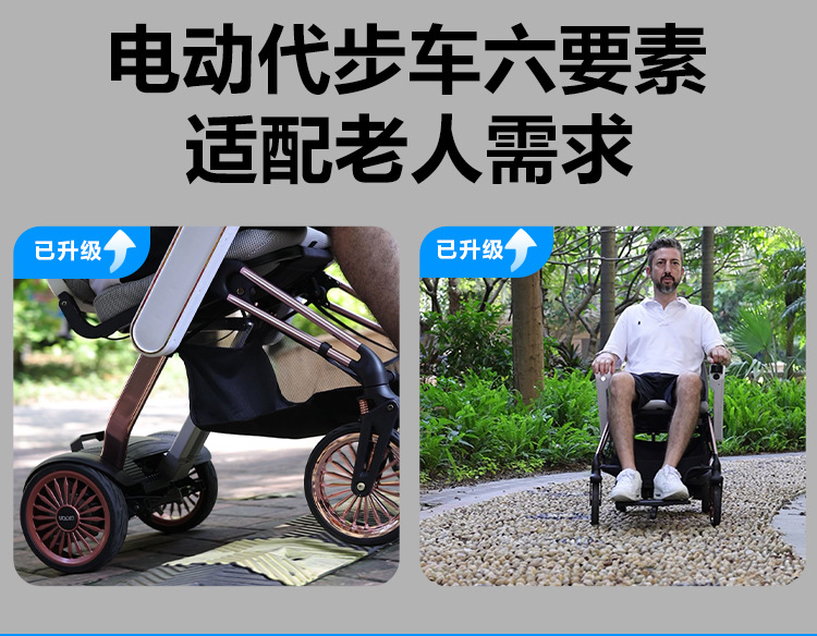 Electric Wheelchair, Electric Foldable Lightweight Intelligent Fully Automatic Mobility Scooter for the Elderly, Four-Wheel Lithium Battery Wheelchair