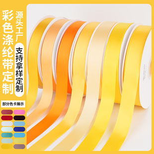 �ֹ�DIY��ʎ���]�� ���Ьñ����b�߅����������߅�z��
