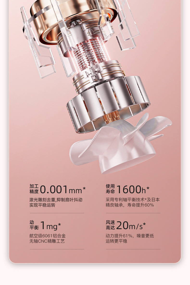 先利浦折叠吹风机_09