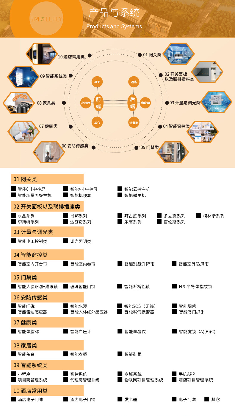 详情页（公司部分）_05