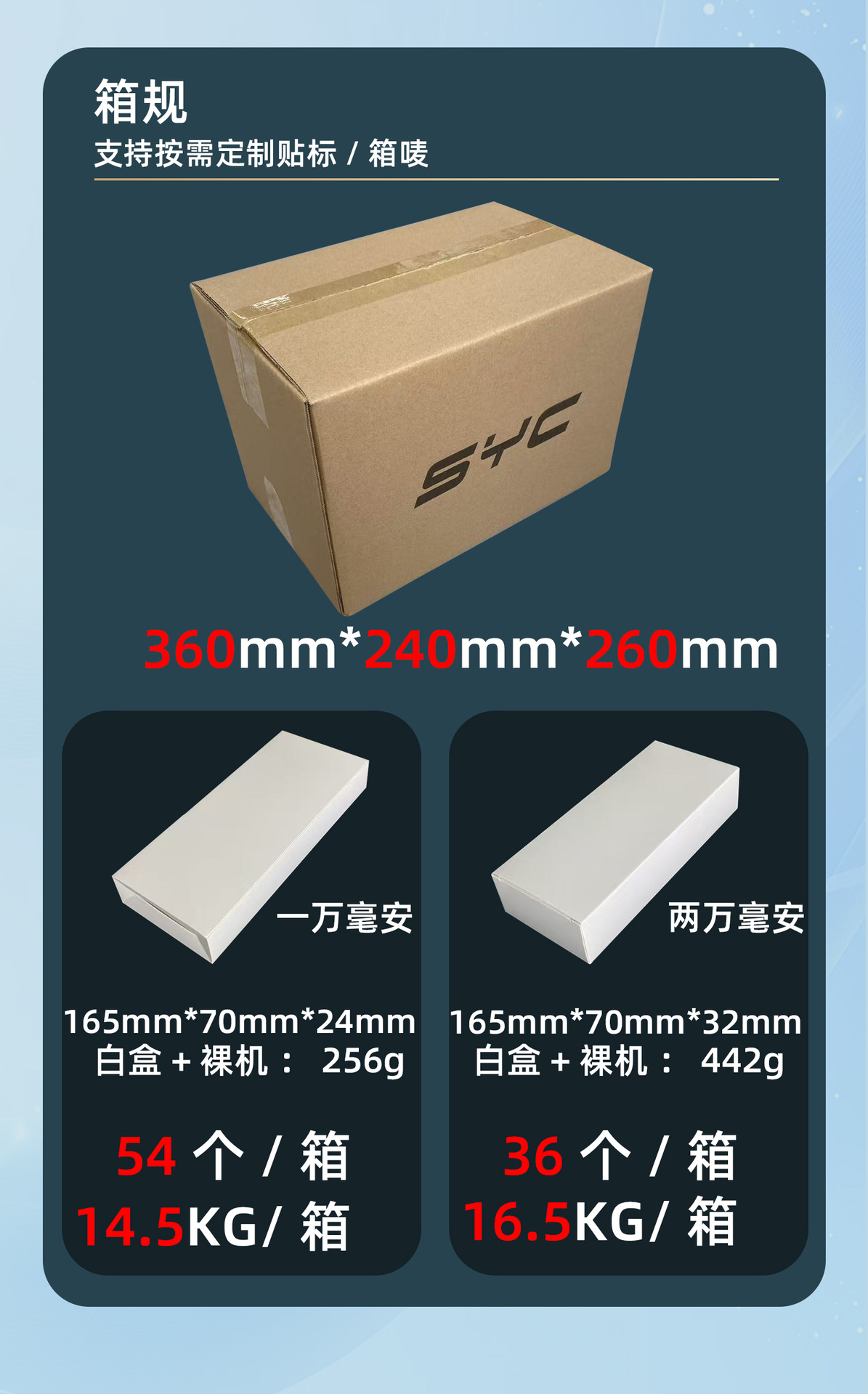 20000mAh 3C-zertifizierte Powerbank mit großer Kapazität, schnelladendes Modell mit integriertem Kabel, flugzeugtauglich, neues Design