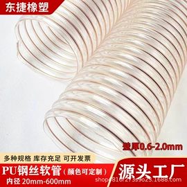 PU管;波纹管