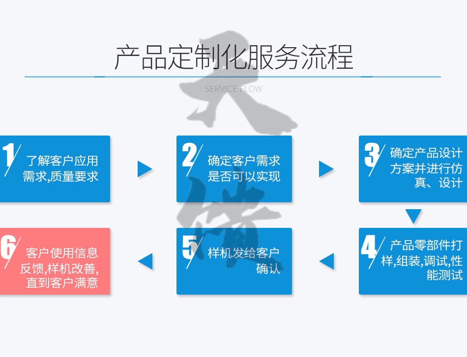 TB2TPO3B25TBuNjSspcXXbnGFXa_!!