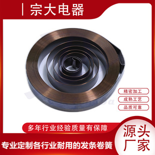 ���g�Ծ��������� ���I�@�־��������ܜu���� ��ƣ������