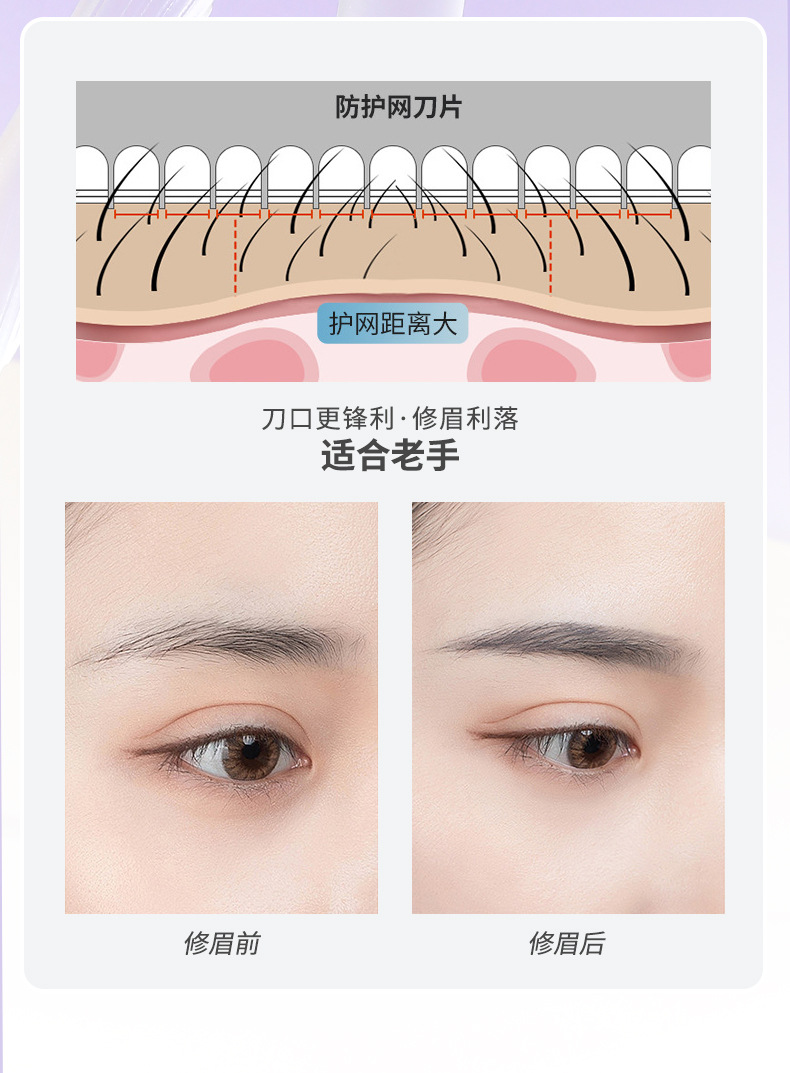 LMLTOP Advanced Macro Eyebrow Shaping Knife 3-piece set, beginner's eyebrow shaping tool, Transparent frosted Eyebrow Scraper SY302 Item Picture