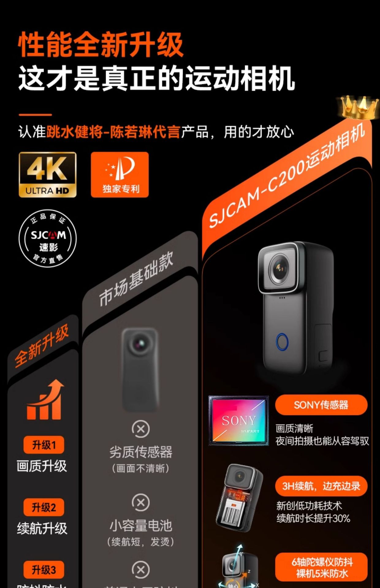 Suitable for Sjcam Speedy C200 Thumb Sports Camera Motorcycle Driving Recorder Camera 360 Panoramic High