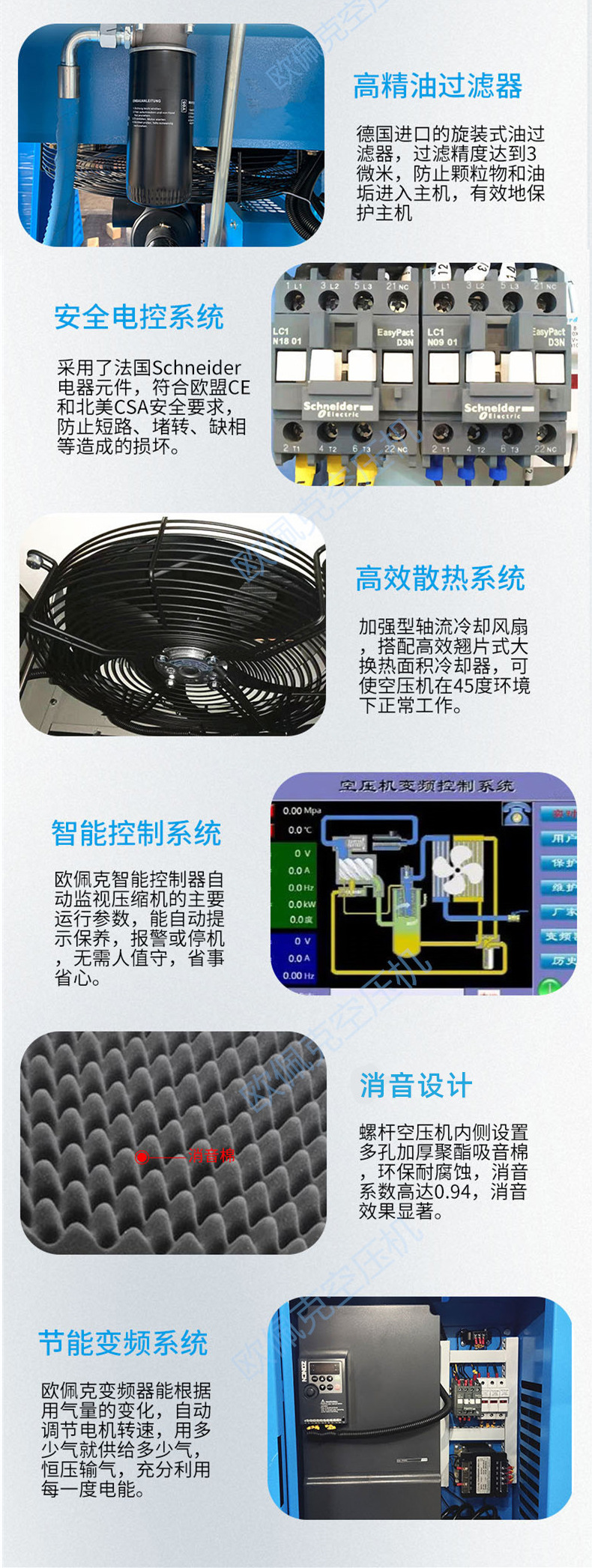 Permanent Magnet Variable Frequency 15Kw Screw-Type Air Compressor 7 Cubic Meter Industrial-Grade Spiral 22-Kilowatt Air Pump Air Compression