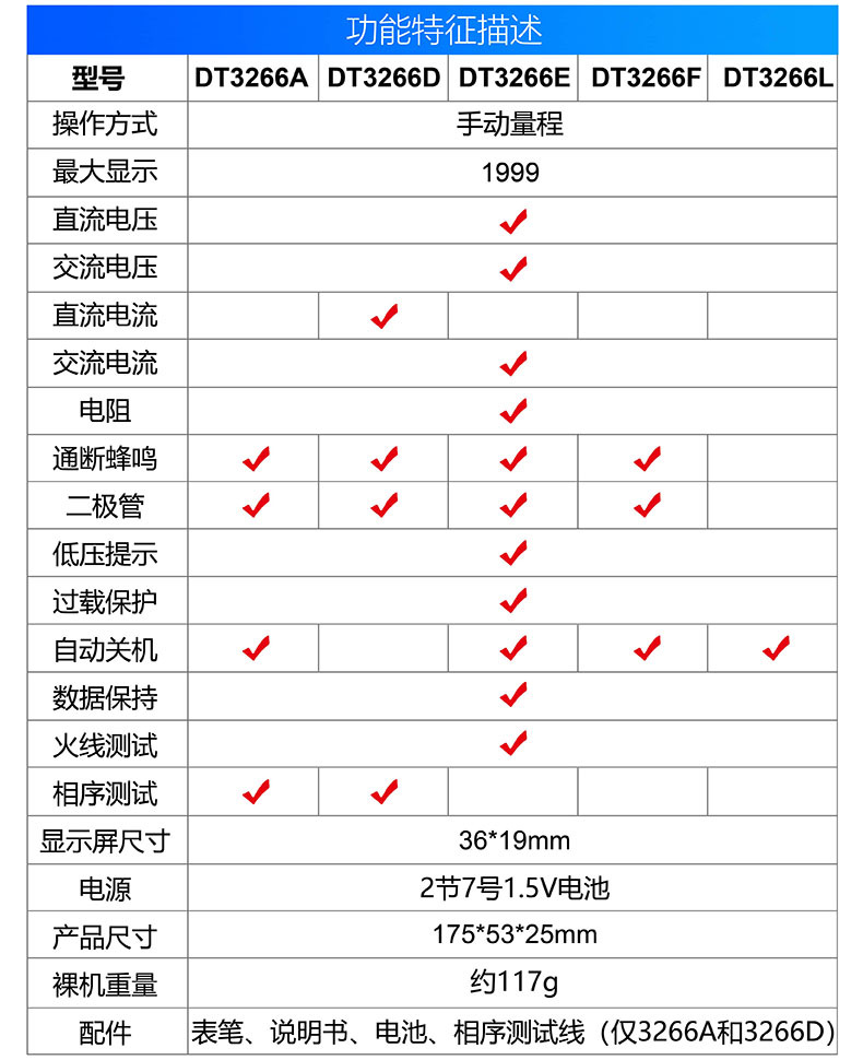 4 3266系功能中文