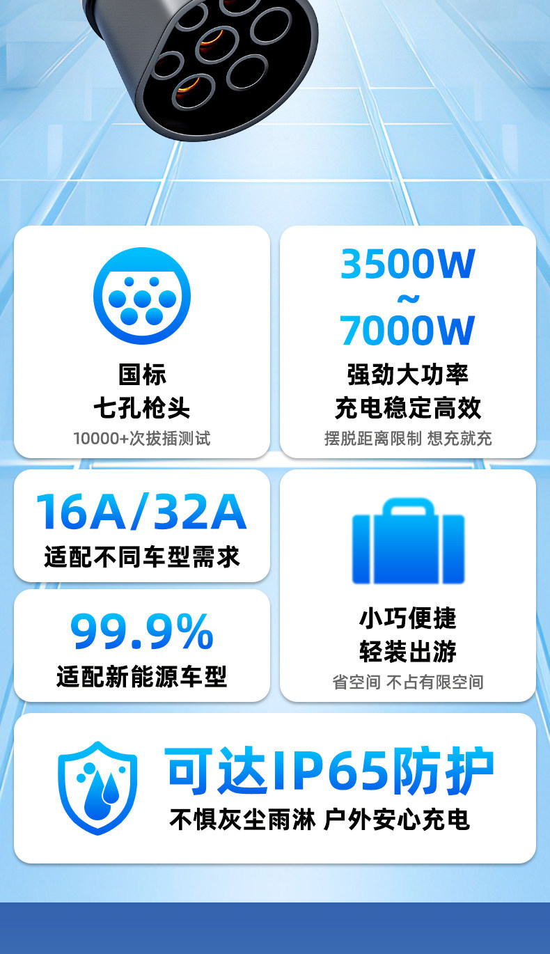Charging station extension cable for new energy electric vehicles, 32A 7KW charging gun, slow charging gun head, extended length, for BYD home use