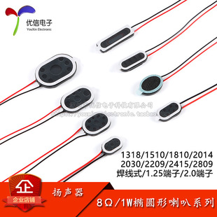 1318/1510/1810/2014/2030/2209/2415/2809 8&Omega;/1W�E�A������