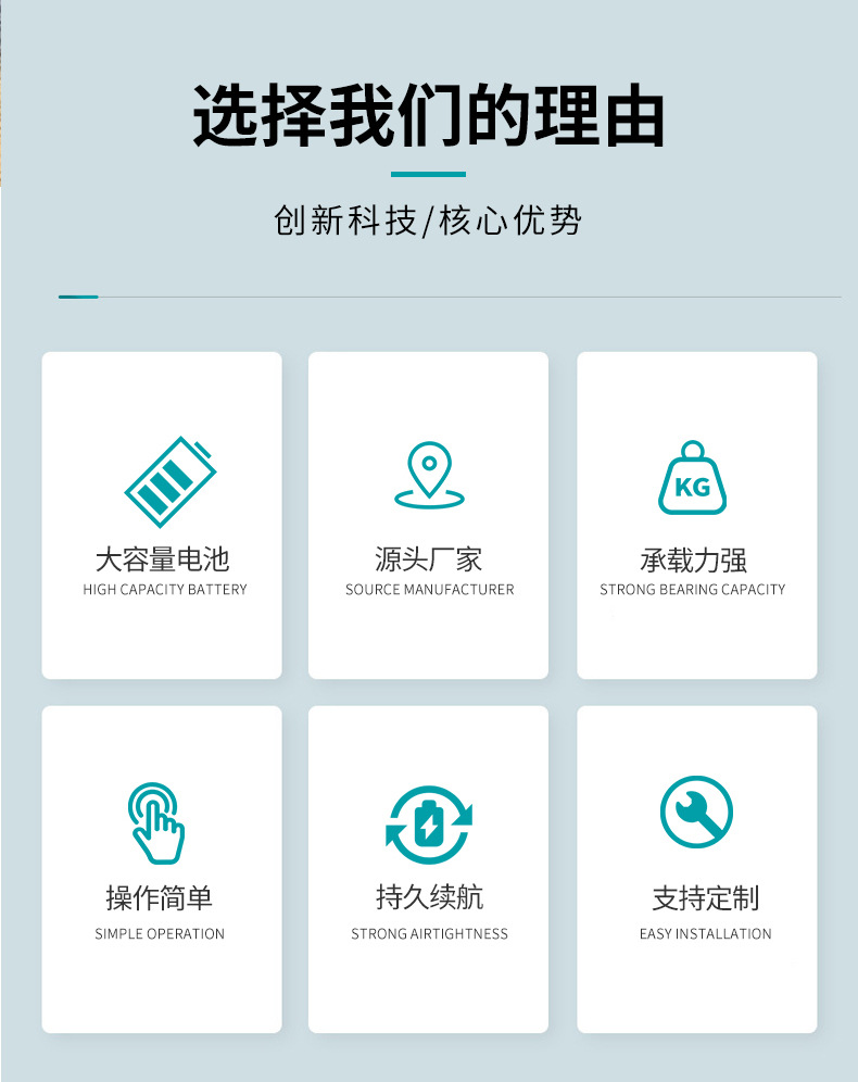 Electric Transfer Ambulance for Hospital Shuttles, Short-Distance Emergency Four-Wheel Rescue, Property and Tourist Area Emergency Electric Ambulance