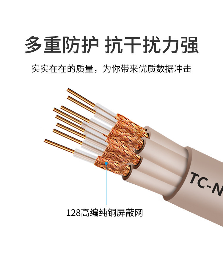 TC-NET  SYV 75-2-1*8  机房 两兆线  两兆数据线 单芯 8芯16芯