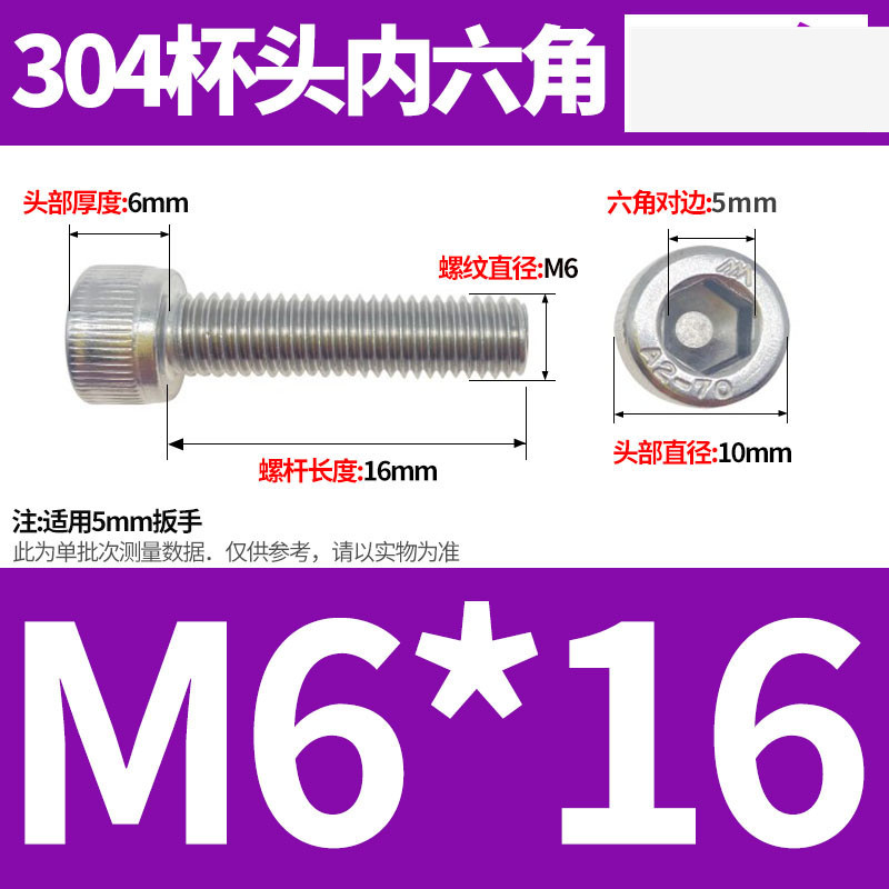 304ステンレス鋼六角穴付きネジカップヘッドDIN912円筒頭精密M1.4M1.6M2M2.5M3M4M5