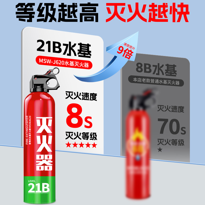 新能源车载灭火器国标21B简易水基型私家车用消防3C认证年审专用