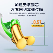 �m��ɽ�ɳ�����p���ξW�����̼��b�f�׿��ɔ_��˥�p���~ LC6050/