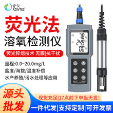 �ɹⷨ�����x ��yʽ�ܽ����z�y�x �����z�y�x�Bֳ���I��ˮ�ؚ��