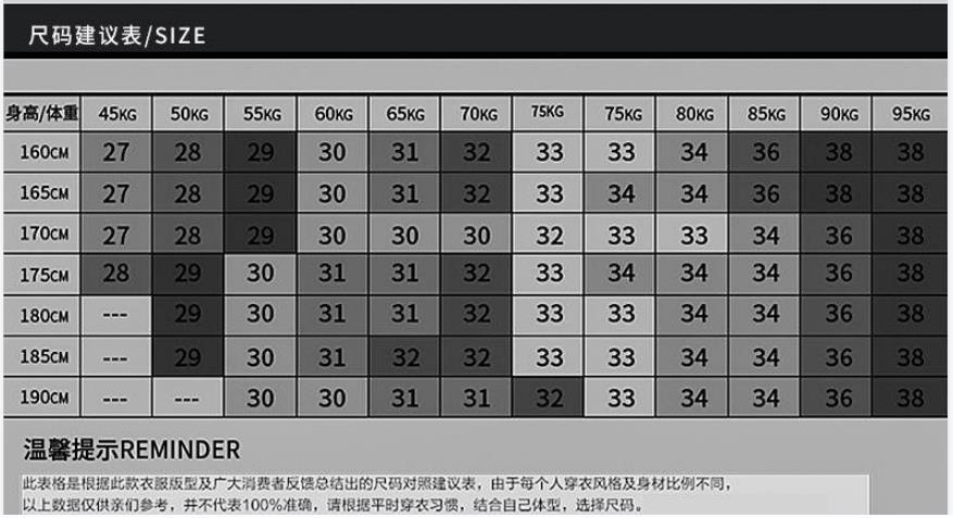 2022新款男士潮牌牛仔裤潮流宽松直筒微弹加绒小脚休闲长裤批发详情21