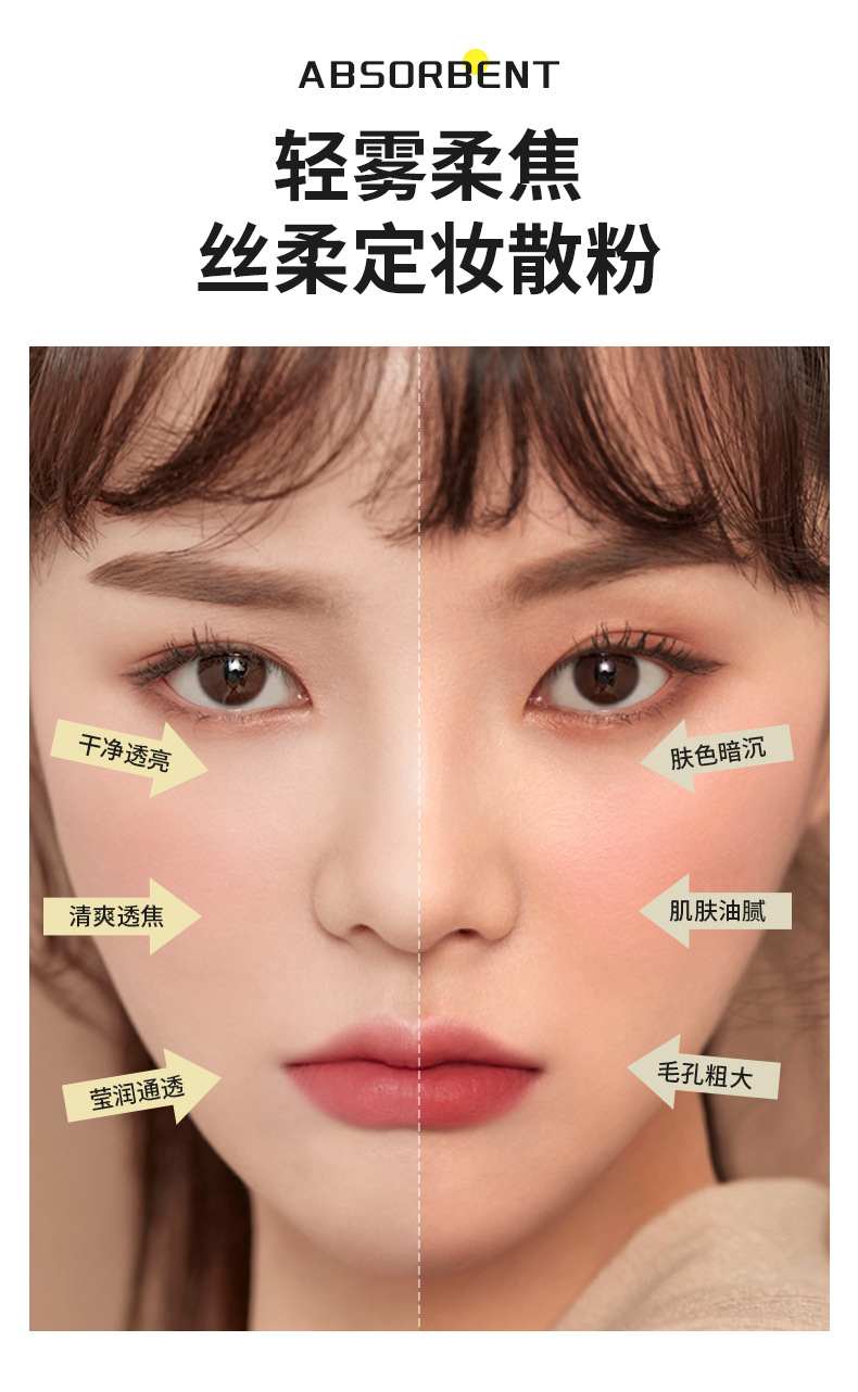 MINSHZEE Mingxi Zhi Setting Loose Powder is waterproof, sweat-proof, long-lasting concealer and loose powder compact. It is affordable for women and students for cross-border travel undefined