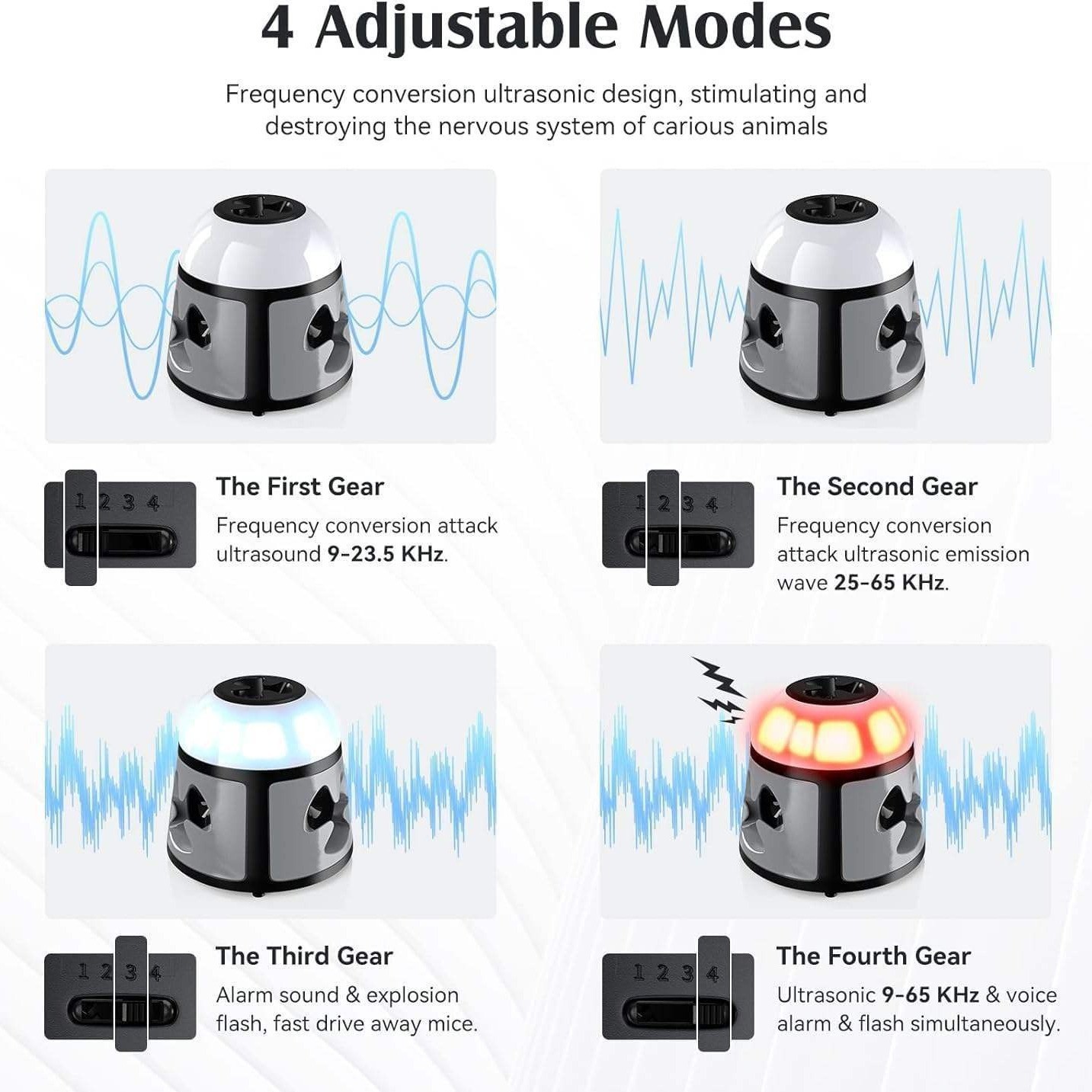 Fábrica caliente-Venta de múltiples funciones de ratón sincronización de alta potencia comercial repelente de ratón ultrasónico de alta potencia repelente de animales