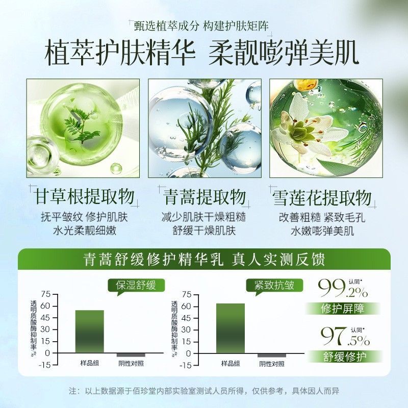 Bai Zhen Tang Artemisia Artemisia Calming and Repairing Essence, loción hidratante y rejuvenecedora, loción antiarrugas
